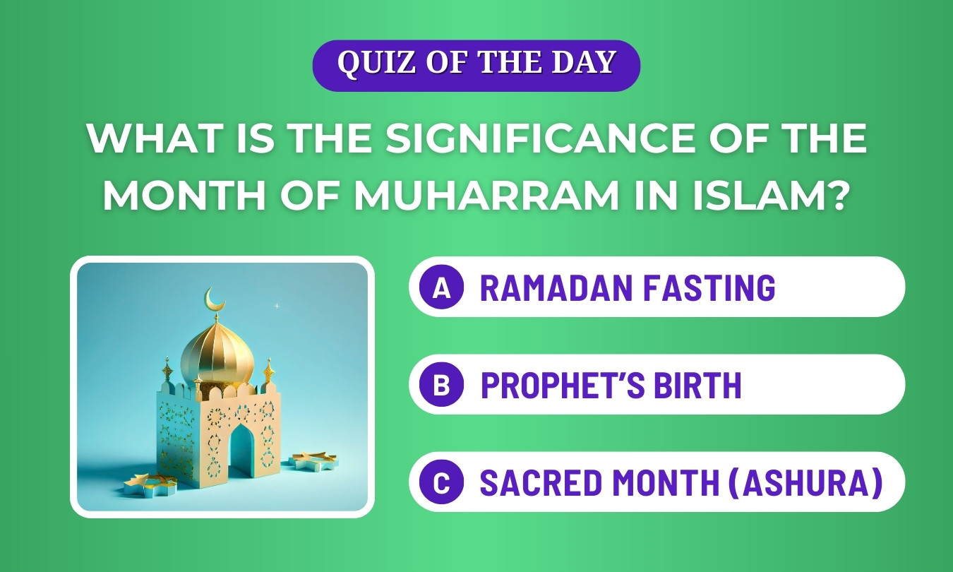 Significance of the month of Muharram in Islam
