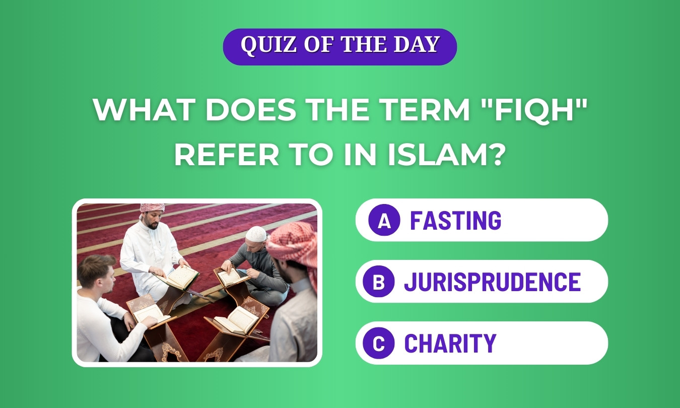 Fiqh in Islam