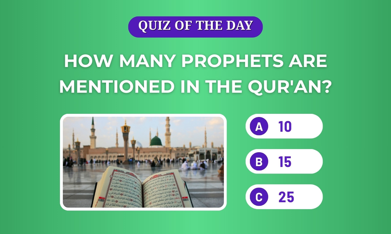 Prophets are mentioned in the Quran