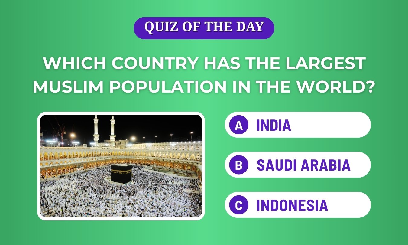 Country the largest Muslim population in the world
