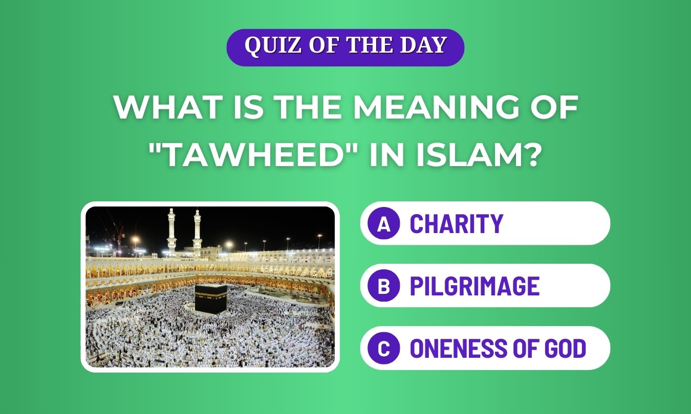 Meaning of Tawheed