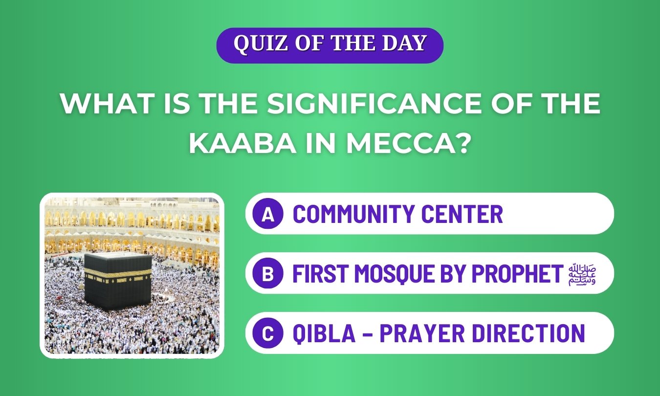 Significance of the Kaaba in Mecca